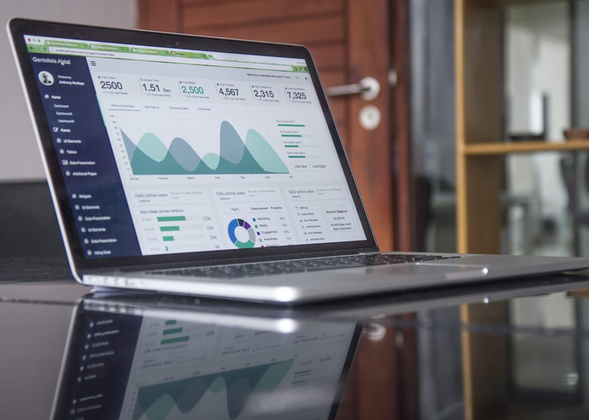 Performance Marketing & Server Attribution (CAPI)